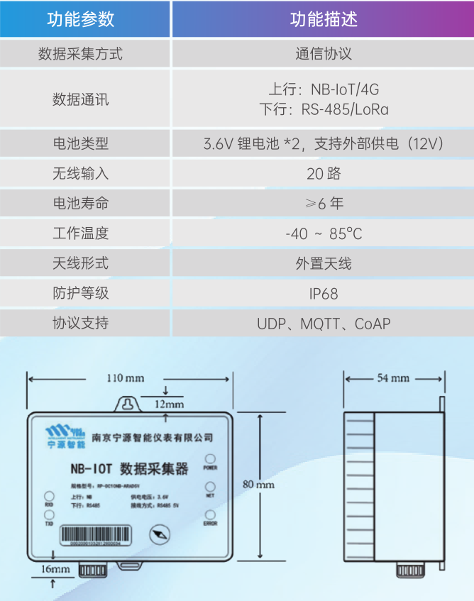 QQ截图20230903123241.png